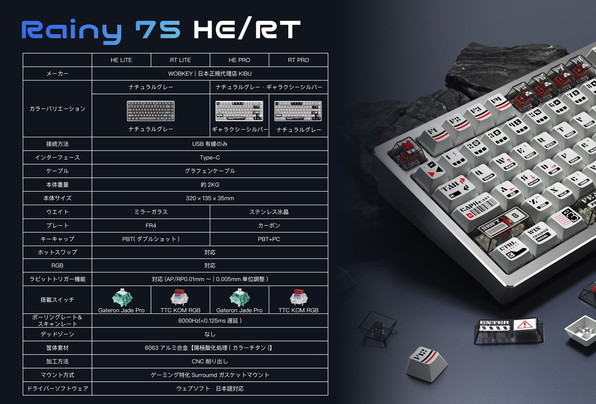 WOBKEY Rainy 75 RT(TTC KOM RGB Switch)【ゲーミングキーボード】