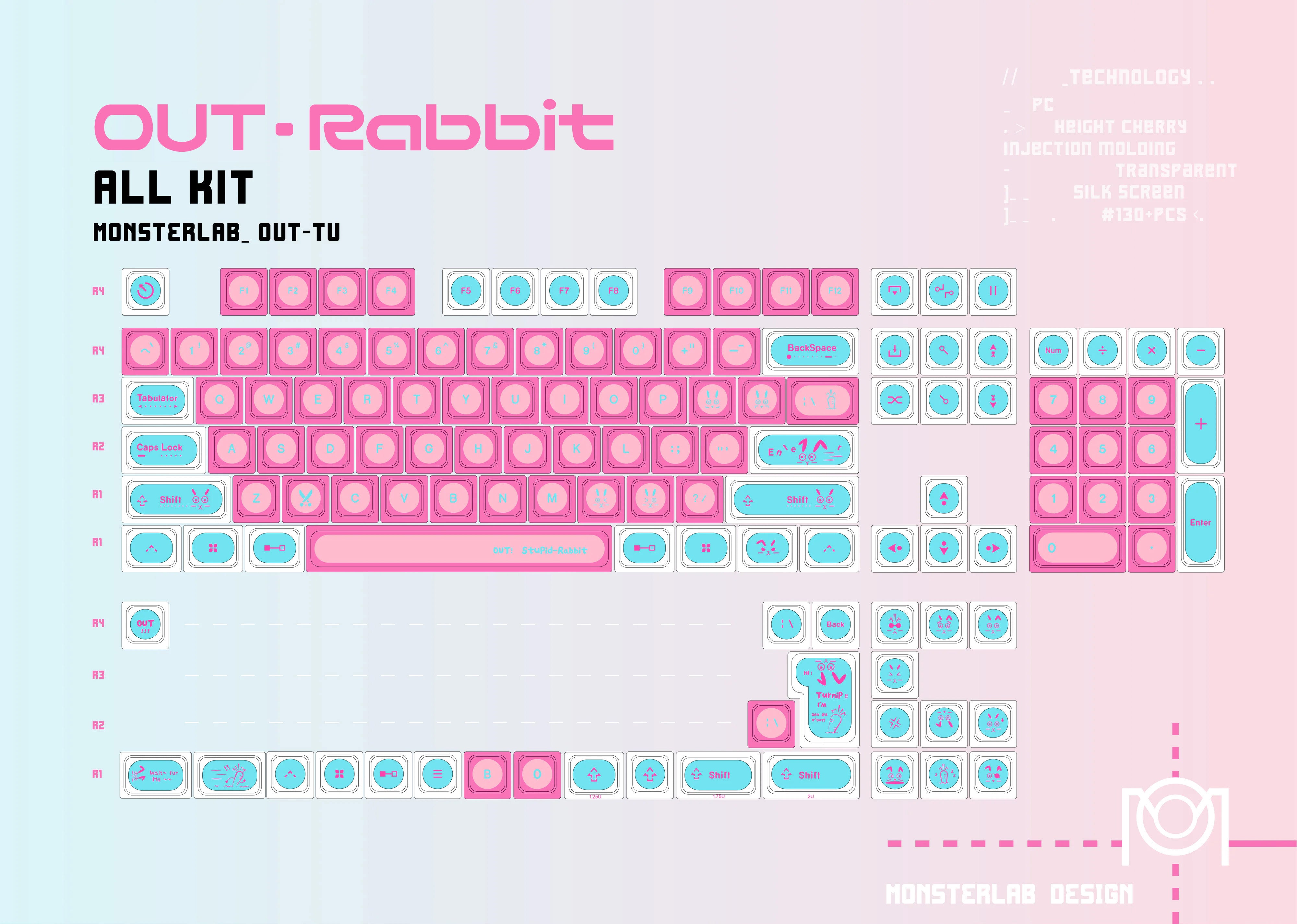 MonsterLab OUT.Rabbit PC MAX（135key）