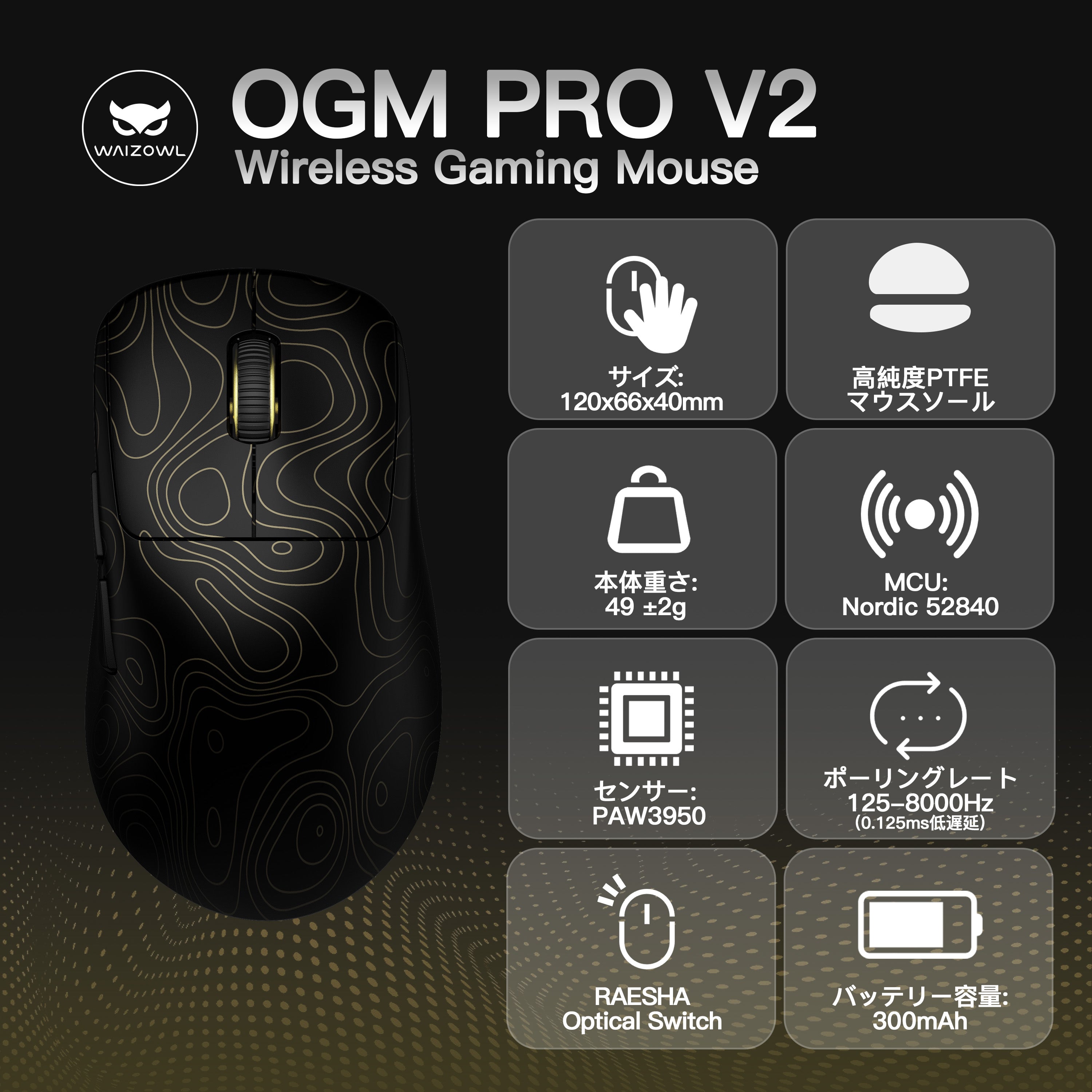 Waizowl OGM Pro V2 [Gaming Mouse] 