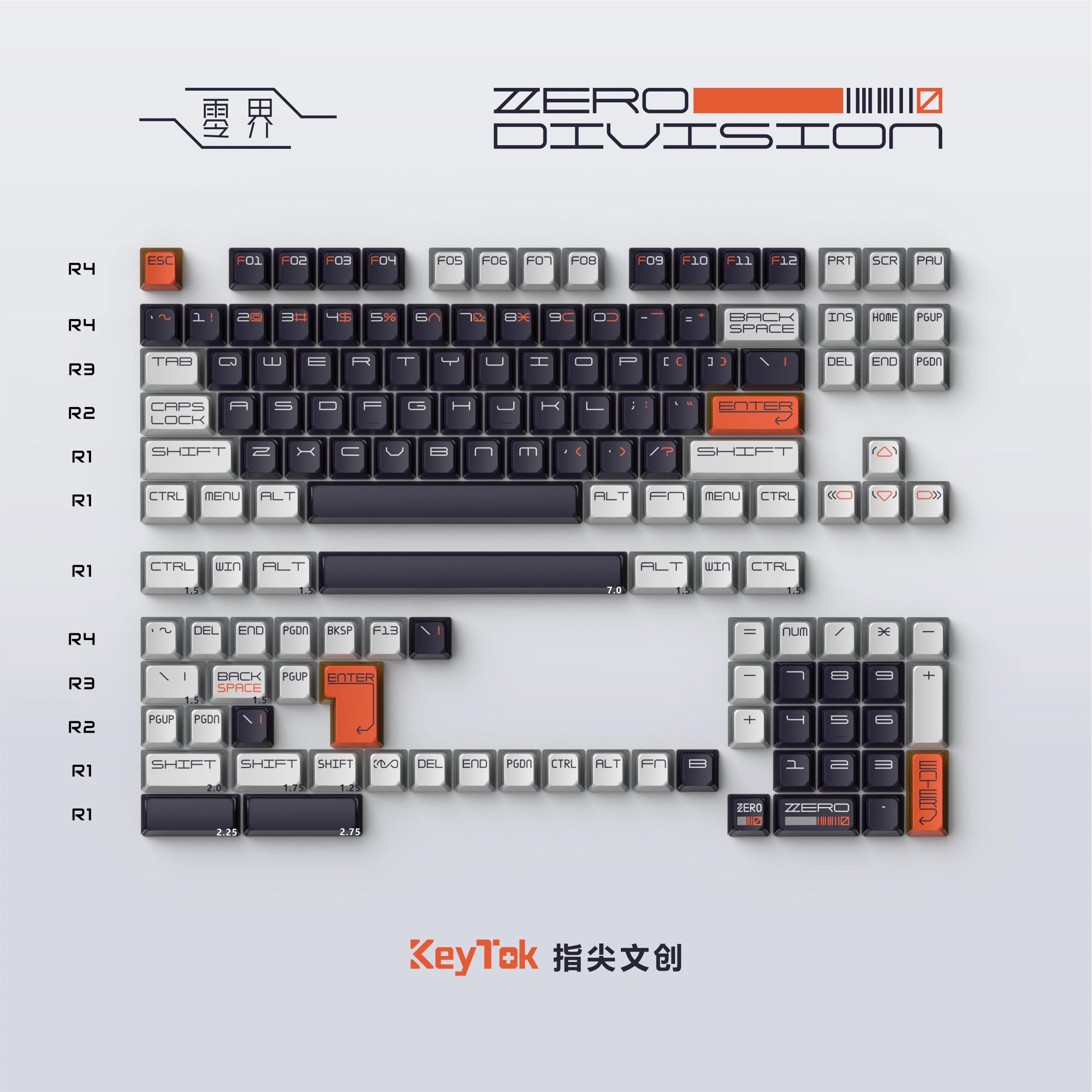 KeyTok ZERO DIVISION （142key）